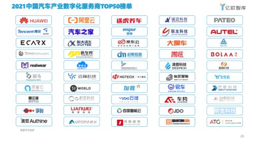 數(shù)跑科技入選中國(guó)汽車(chē)產(chǎn)業(yè)數(shù)字化服務(wù)商TOP50榜單，數(shù)字內(nèi)容制作服務(wù)獲行業(yè)認(rèn)可